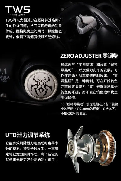 Baitcasting reel close-up showing ZERO ADJUSTER feature and side mechanism