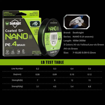 SeaKnight Nano II coated Si+ PE 4 braid kit, green spool and packaging on display