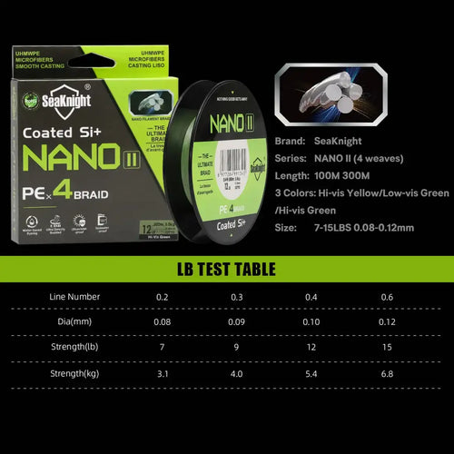 SeaKnight Nano II coated Si+ PE 4 braid kit, green spool and packaging on display