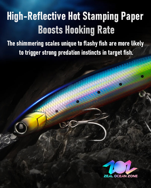 Sinking fishing lure with blue, teal, and orange reflective finish and treble hooks