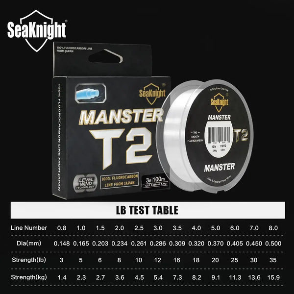 Fluorocarbon fishing line spool with LB test table chart