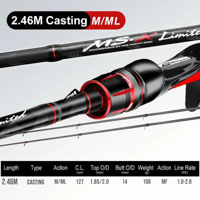 HISTAR MS-XII Two-Tip Carbon Fishing Rod