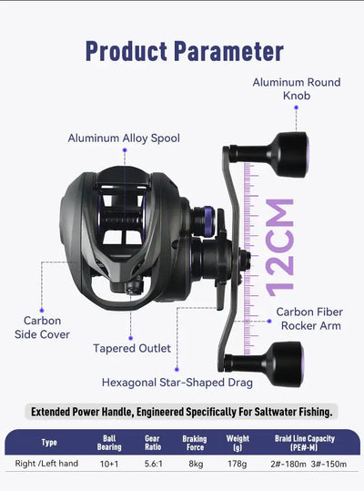 Baitcasting fishing reel diagram with aluminum spool, carbon fiber rocker arm, and star-shaped drag.