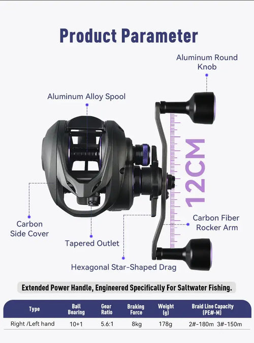 Baitcasting fishing reel diagram with aluminum spool, carbon fiber rocker arm, and star-shaped drag.