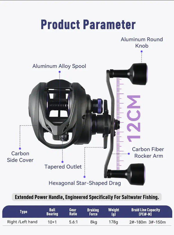 Baitcasting fishing reel diagram with aluminum spool, carbon fiber rocker arm, and star-shaped drag.