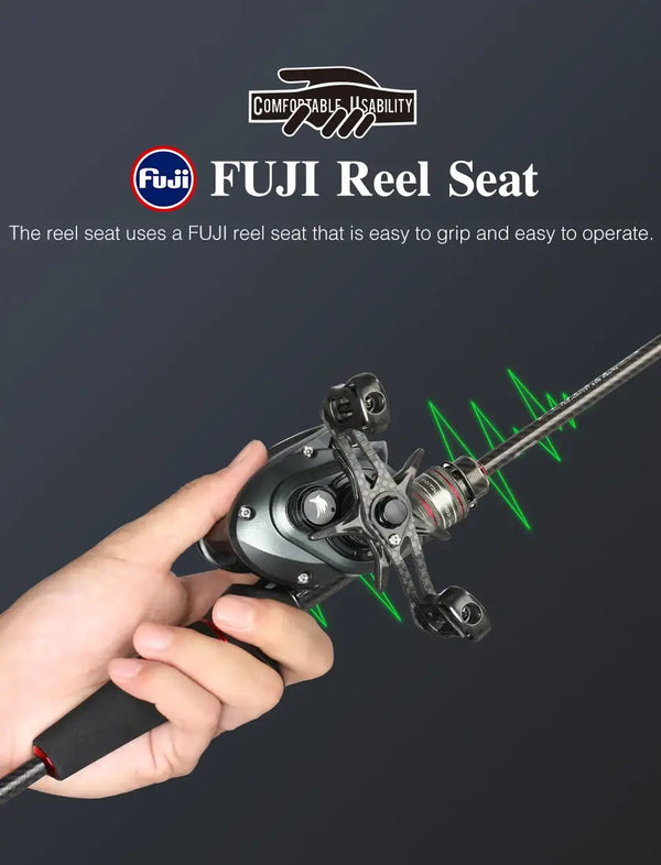 Spinning fishing rod with Fuji reel seat and black cork handle, side view in hand.