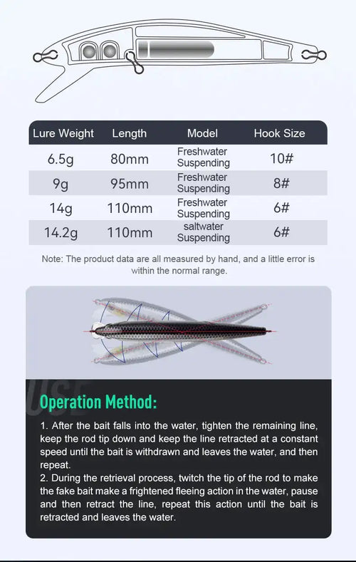 Kingdom SP Shadow suspending minnow operation guide with lure size chart and method steps