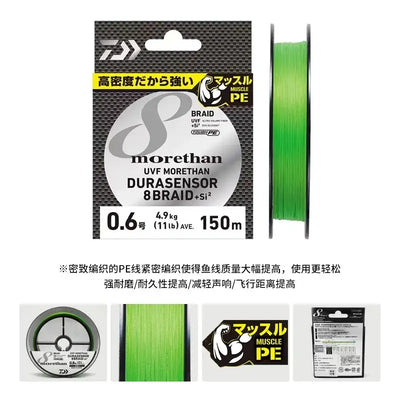 Braided PE fishing line packaging with bright green line on spool, showing product views.