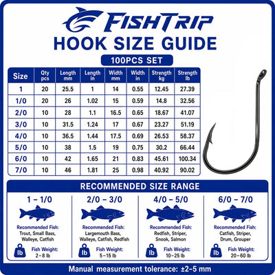 FishTrip hook size guide for 100-piece set with hook chart and recommended sizes