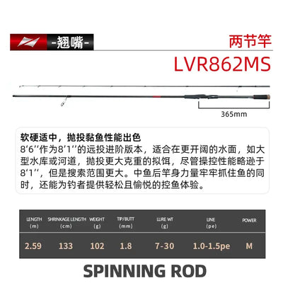 Spinning fishing rod, dark gray/black blank with reel seat and line guide rings