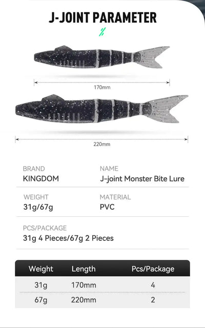 Jointed monster bite lure info: PVC soft swimbaits, 31g/170mm and 67g/220mm