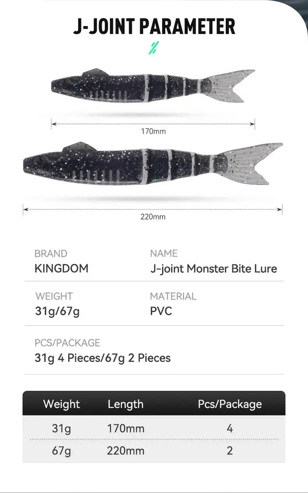 Jointed monster bite lure info: PVC soft swimbaits, 31g/170mm and 67g/220mm