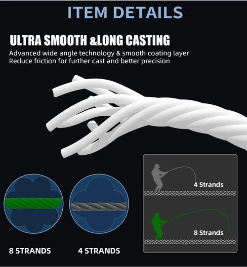 Meredith MEGA8 8-Strand Braided Fishing Line – 150m / 300m | 19–70lb - Fishing Line - Cast N Go