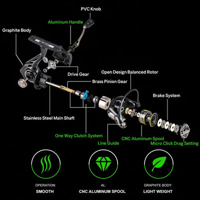 SeaKnight ARCHER2 spinning reel in black graphite with cnc aluminum spool, aluminum handle, and stainless steel shaft