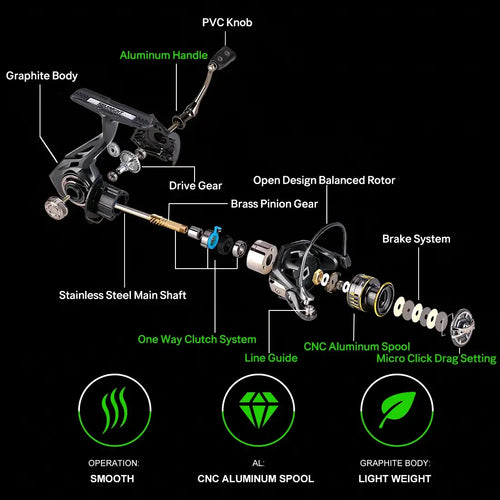 SeaKnight ARCHER2 spinning reel in black graphite with cnc aluminum spool, aluminum handle, and stainless steel shaft