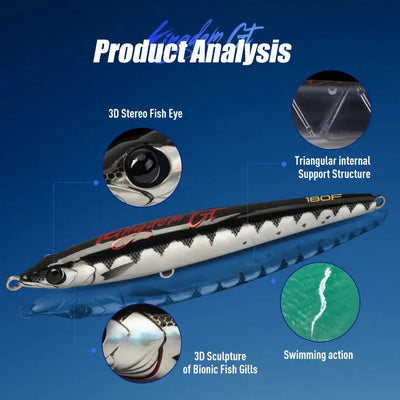 Black-and-white floating pencil lure with 3D fish eye and internal support structure