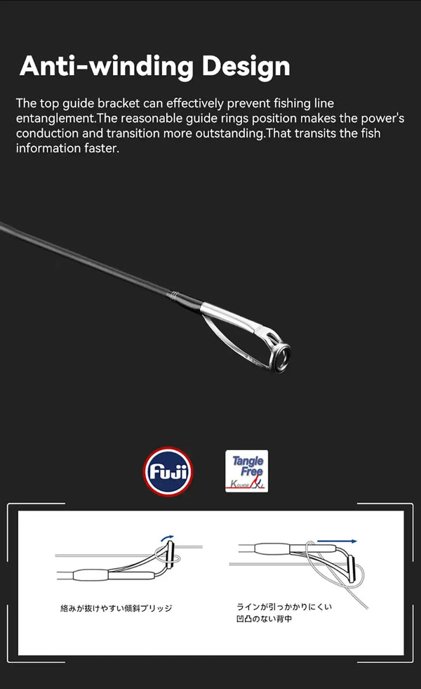 Spinning rod tip with anti-winding guide bracket and Fuji logo