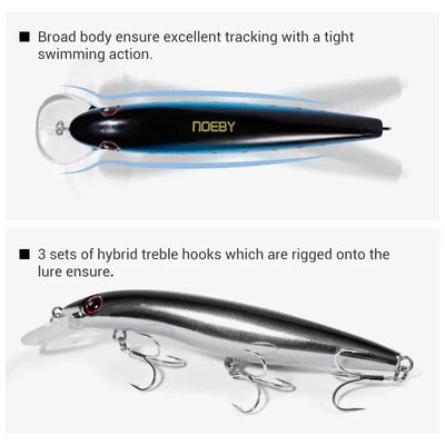 Blue-black floating minnow lure with red eye and three treble hook sets