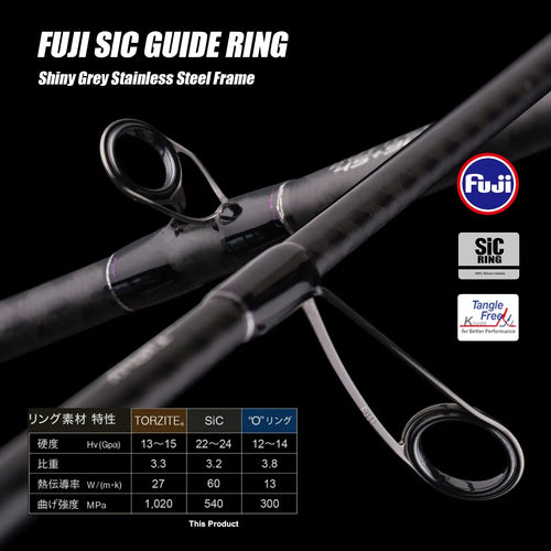 Fuji SIC guide ring on a black spinning rod, with anti-tangle line channel