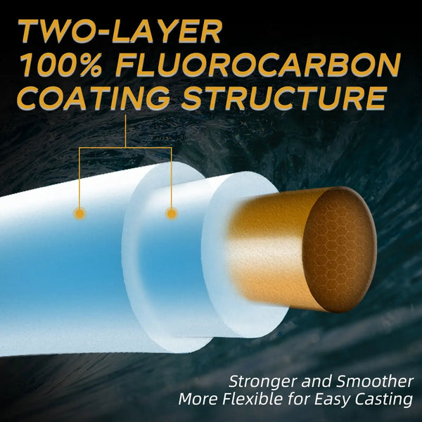 Two-layer fluorocarbon-coated fishing line on spool, T1 II