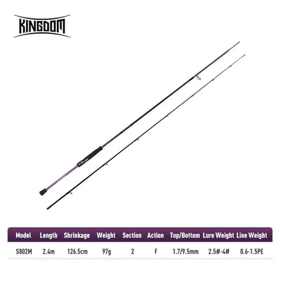 KINGDOM squid fishing rod model S802M with purple shaft and spec table