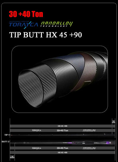 Fishing rod tip butt HX with 30+40 ton and HX45+90 labeling