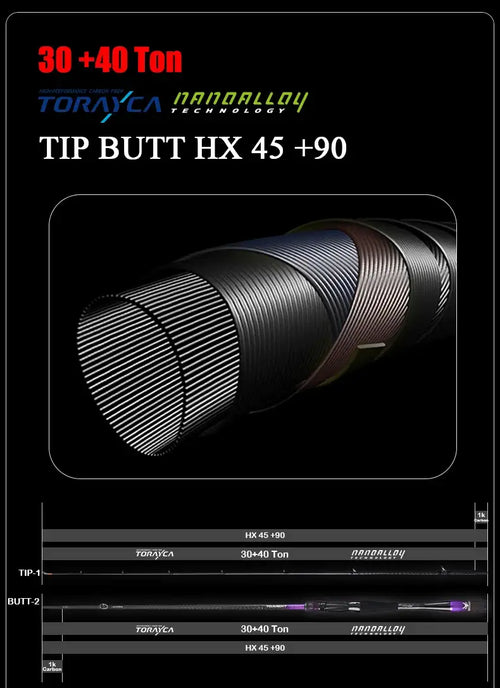 Fishing rod tip butt HX with 30+40 ton and HX45+90 labeling
