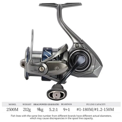 Gray spinning reel with metal body, large spool, and fold-out handle