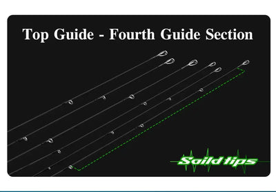 Top guide and fourth guide section of fishing rod, black blank with guide eyes