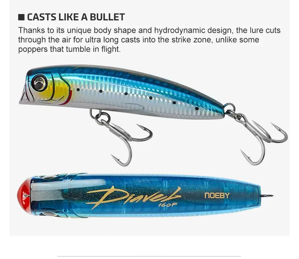 Blue topwater popper lure with lip, branded body, and treble hooks