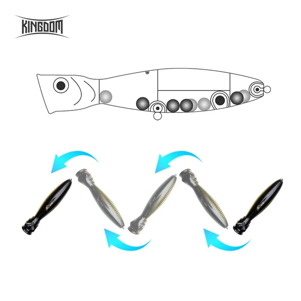 Floating popper lure diagram showing side profile and hook placement for swimming action
