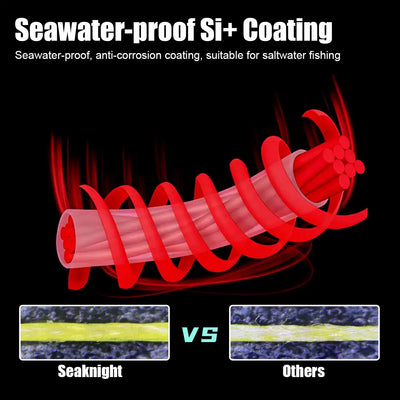Red PE fishing line with seawater-proof Si+ coating, anti-corrosion for saltwater