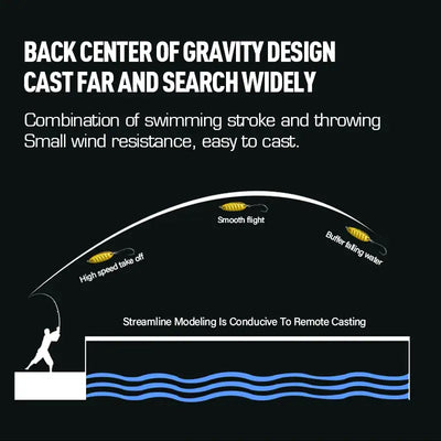 Streamlined fishing spoon lure profile with hook, shown in a design diagram.