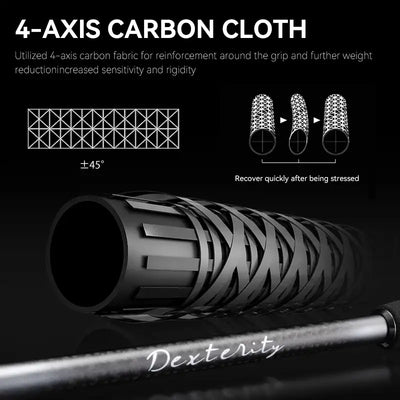 Carbon cloth reinforced rod section near grip, with black reel seat and handle