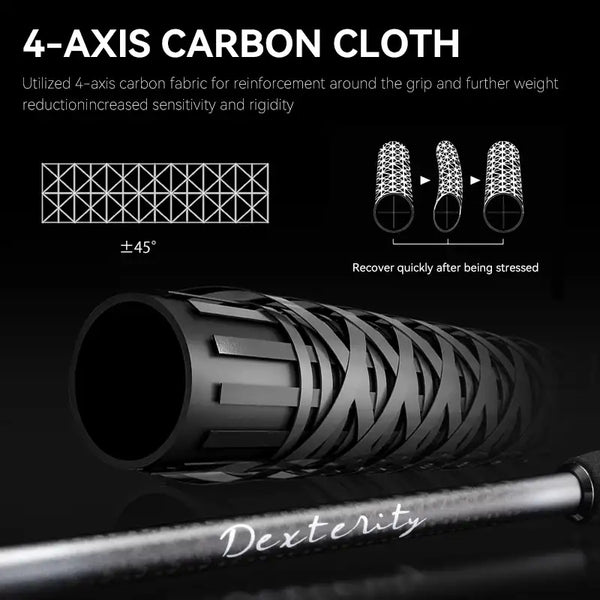 Carbon cloth reinforced rod section near grip, with black reel seat and handle