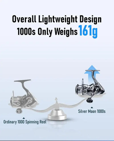 Kingdom Silver Moon Spinning Reel | 1000S 1500M 2500M