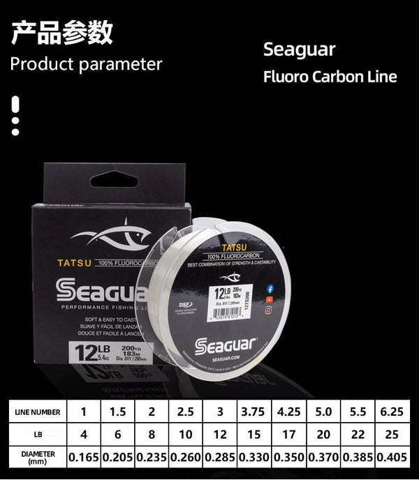 Fluorocarbon fishing line spool with 12 lb marking, shown with black product box