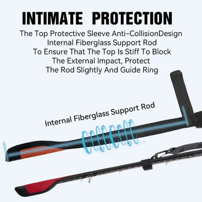 Rod protection bag showing internal support sleeve and top anti-collision padding