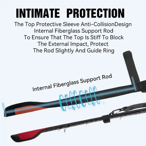 Rod protection bag showing internal support sleeve and top anti-collision padding