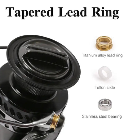 Spinning reel with tapered lead ring, gold accent bearing, dark spool