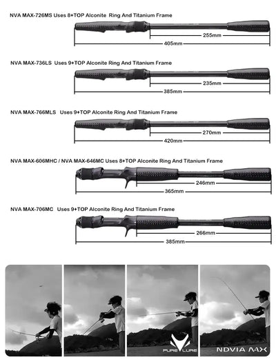 Purelure NDVIA MAX Ajing & Eging Rod – Tubular Tip | Spinning & Casting | 6'0" to 8'6"