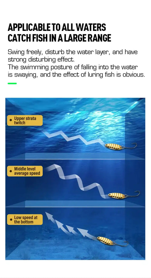 Gold and silver spoon lure set designed for sinking at different water depths