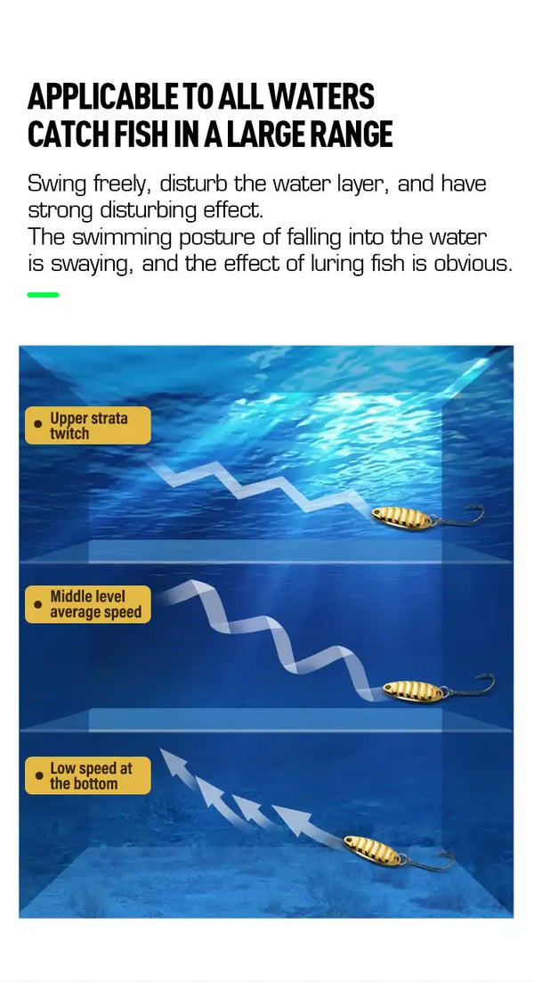 Gold and silver spoon lure set designed for sinking at different water depths