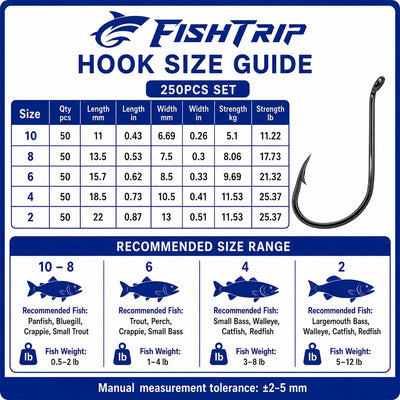 FishTrip hook size guide for 250-piece set with size chart and recommended ranges