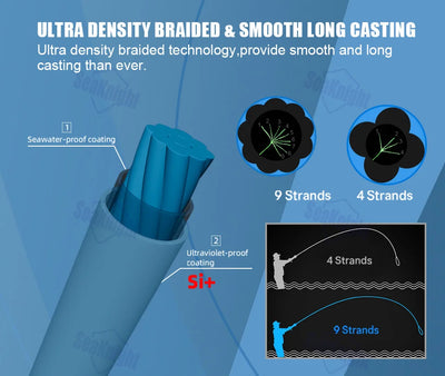 SeaKnight X9 9-Strand Braid – Wide Angle Braid | UV & Seawater-Proof | 17–80lb | 150–500m | Low-Vis