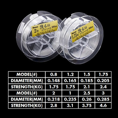 Seaguar Competition Raft Fishing Line II – 100% Fluorocarbon Leader 100m | Size #1.0 to #3.0 | Made in Japan