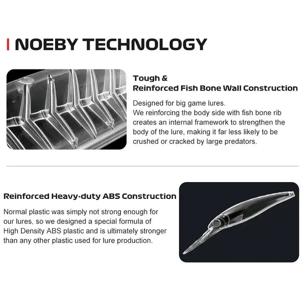 Deep-diver minnow tech panel showing reinforced ABS fish-bone wall construction details
