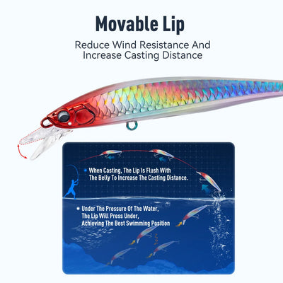 Sinking minnow lure with movable lip, rainbow scales and red head, shown side view