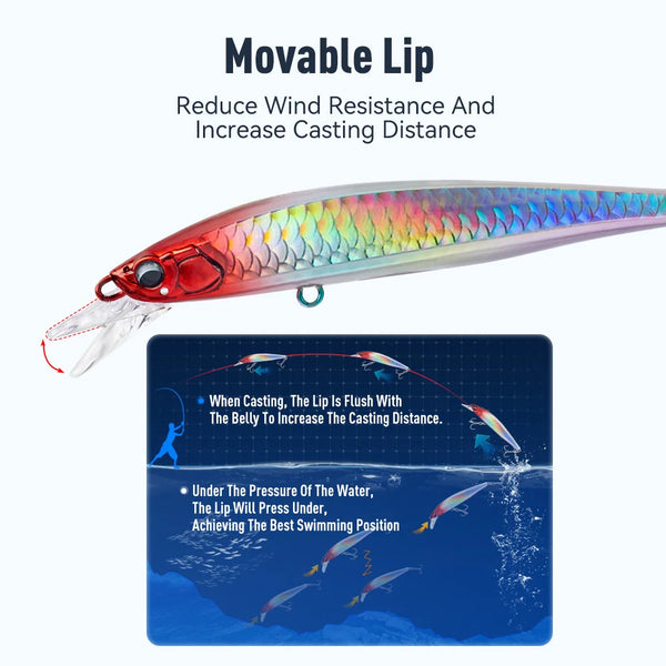 Sinking minnow lure with movable lip, rainbow scales and red head, shown side view