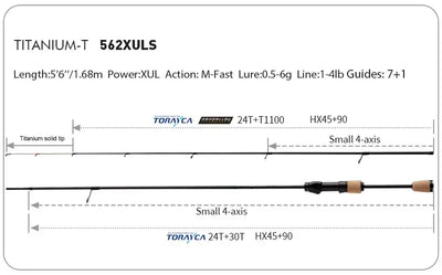 Purelure Titanium-T XUL BFS Lure Rod – TC4 Titanium Tip | Fuji Guides | 5'3" to 7'2" | Trout Bass